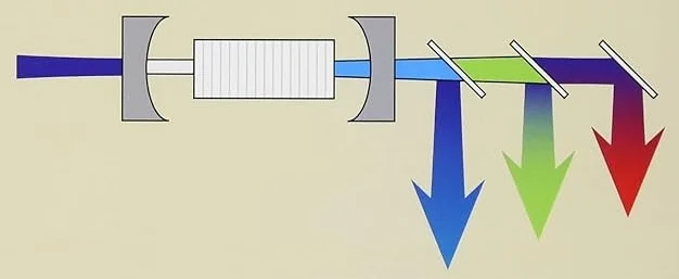 pe_powers_nonlinear_optics_bookmatter.webp